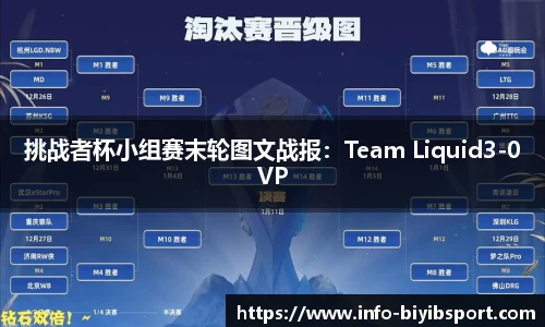 挑战者杯小组赛末轮图文战报：Team Liquid3-0VP