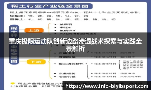 必一运动官方网站
